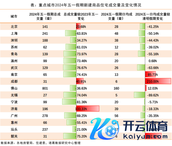 开云「中国」Kaiyun官网登录入口保留开盘技艺的2万元优惠和另外4万元减免-开云「中国」Kaiyun官网登录入口