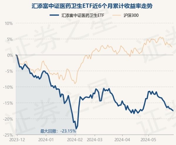 开云「中国」Kaiyun官网登录入口现款占净值比0.53%-开云「中国」Kaiyun官网登录入口