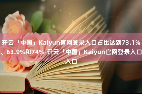 开云「中国」Kaiyun官网登录入口占比达到73.1%、63.9%和74%-开云「中国」Kaiyun官网登录入口