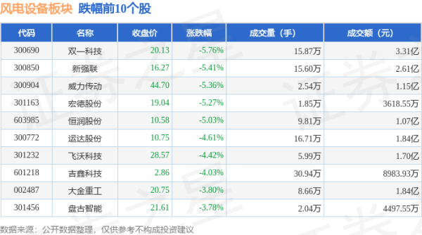 开云「中国」Kaiyun官网登录入口散户资金净流入3.7亿元-开云「中国」Kaiyun官网登录入口