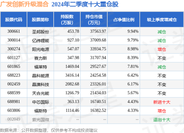 开云「中国」Kaiyun官网登录入口今天一大早从南宁坐动车过来-开云「中国」Kaiyun官网登录入口