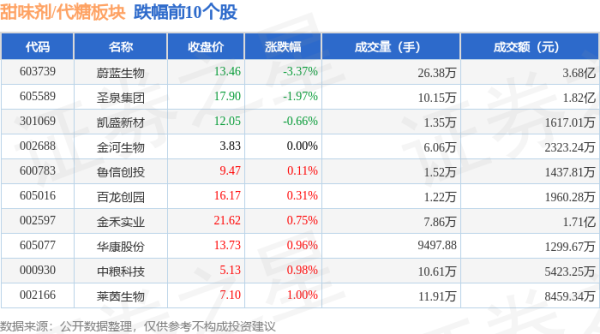 开云「中国」Kaiyun官网登录入口除了传统的月饼传递着家的蔼然与团员的期盼-开云「中国」Kaiyun官网登录入口