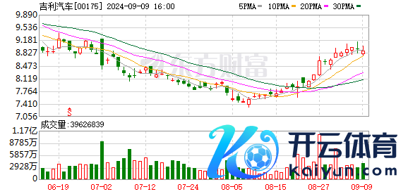 祯祥将来出行星座第三轨10星奏效辐射入轨 可收尾24小时大家90%区域遮掩