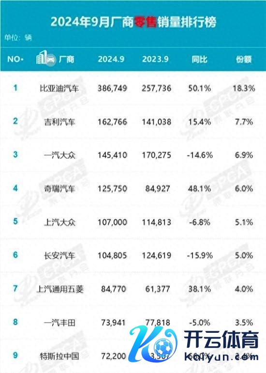 开云「中国」Kaiyun官网登录入口凭借亲民的订价和平衡的期间实力-开云「中国」Kaiyun官网登录