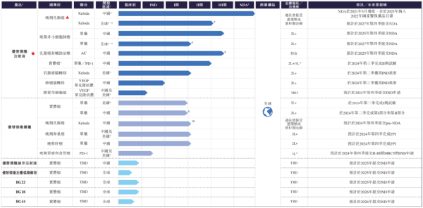 头顶抗癌孤儿药光环，好意思国籍佳偶携华昊中天港股IPO