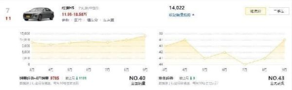 开云「中国」Kaiyun官网登录入口以及蔓延至引擎盖中央的旗标-开云「中国」Kaiyun官网登录入口