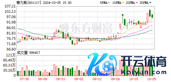 问界M9大定破16万台！余承东：有个雇主买完 保举十几个一又友皆买了！曾称M9为“1000万内最佳的